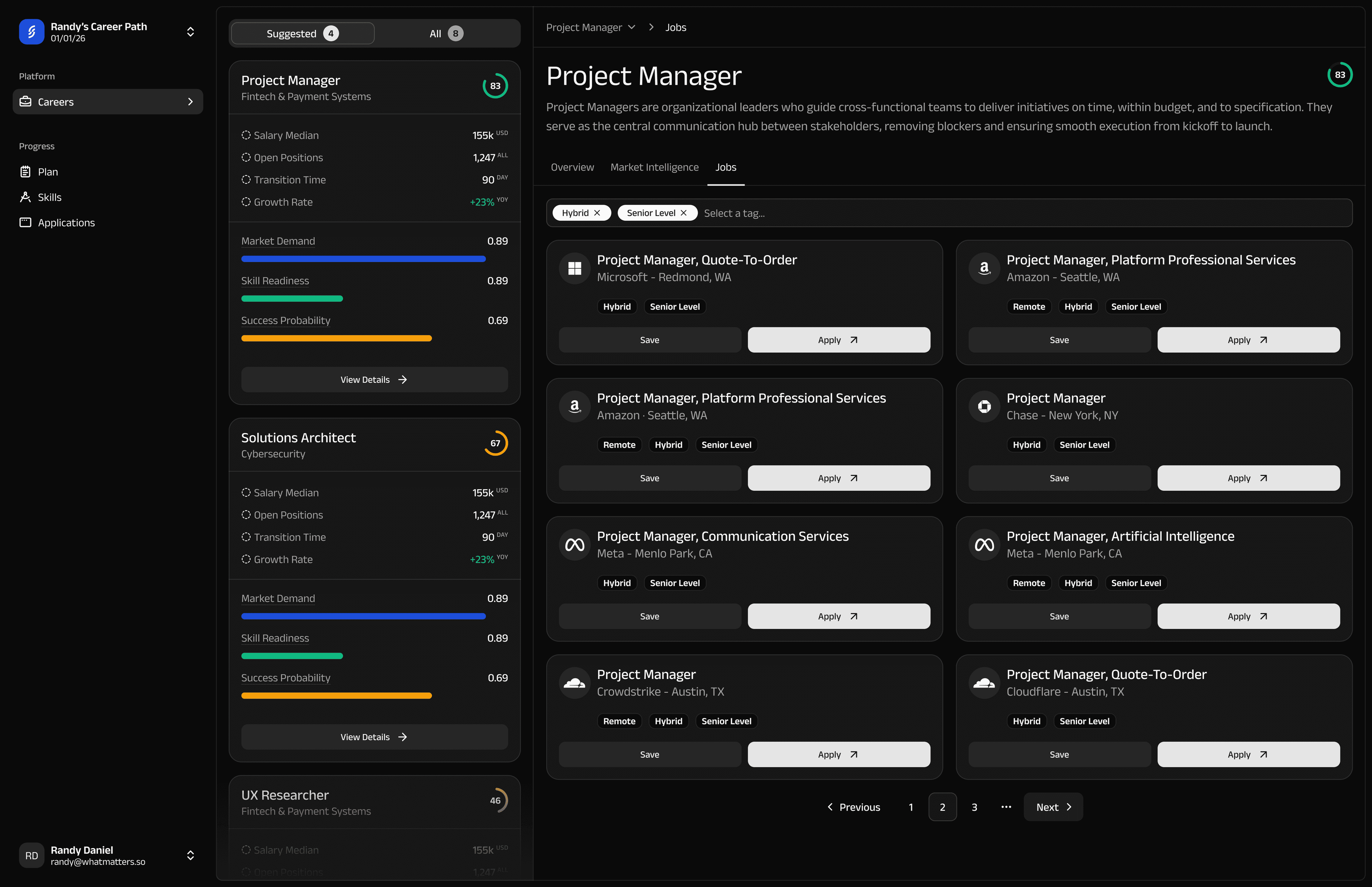 Shift Jobs Dashboard