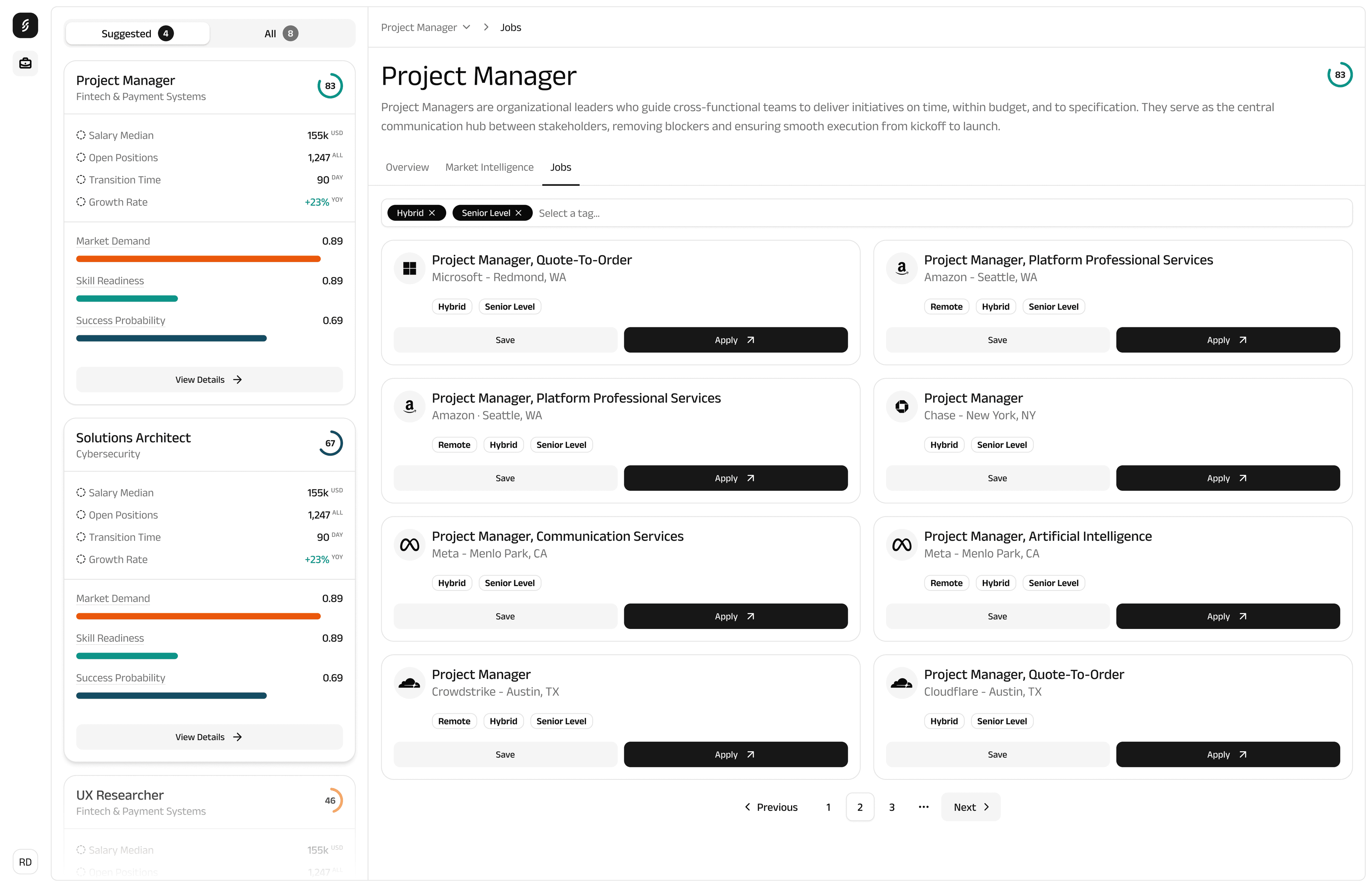 Shift Jobs Dashboard